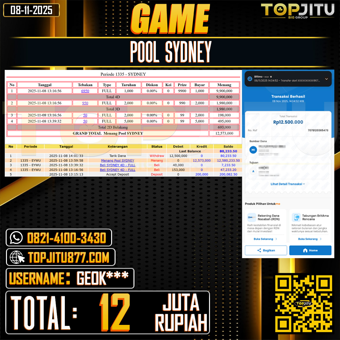   TOPJITU JACKPOT TOGEL  PASARAN SYDNEY  Rp.12.000.000 ,- LUNAS USER ID: GEOK***