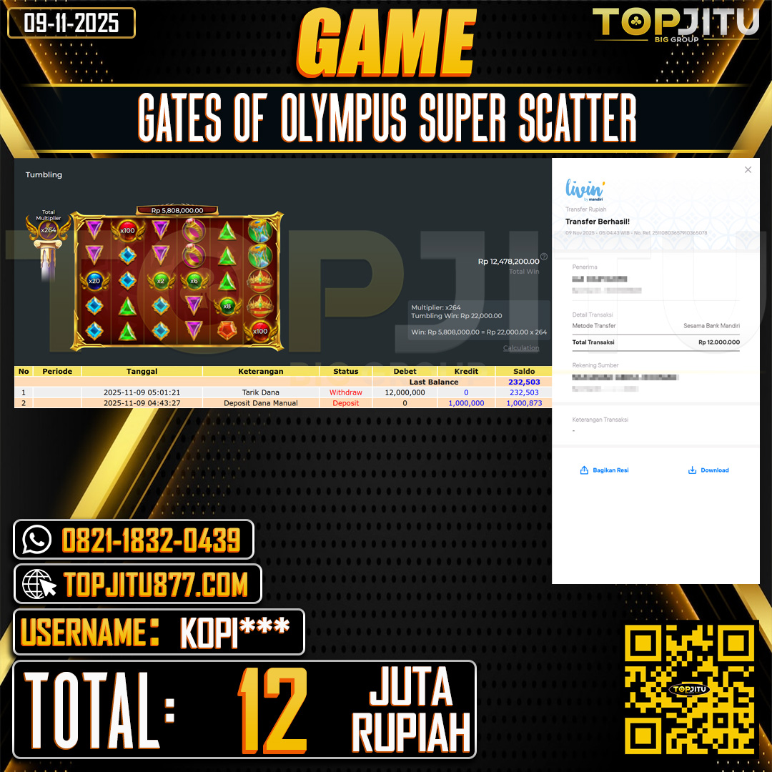   TOPJITU JACKPOT SLOT  GATES OF OLYMPUS SUPER SCATTER Rp.12.000.000 ,- LUNAS USER ID: KOPI***